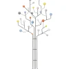 KARE Design Garderobe Murale Circuit Tree 84Cm