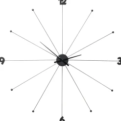 KARE Design Horloge Murale Like Umbrella Noire