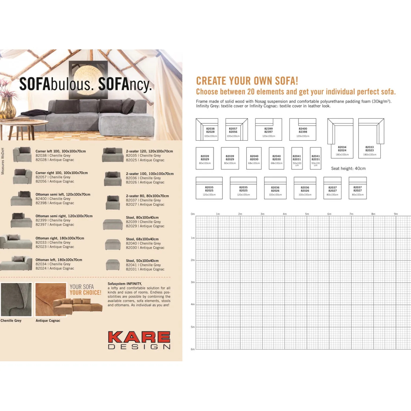 KARE Design Infinity Angle 100 Éléments Gris Droite